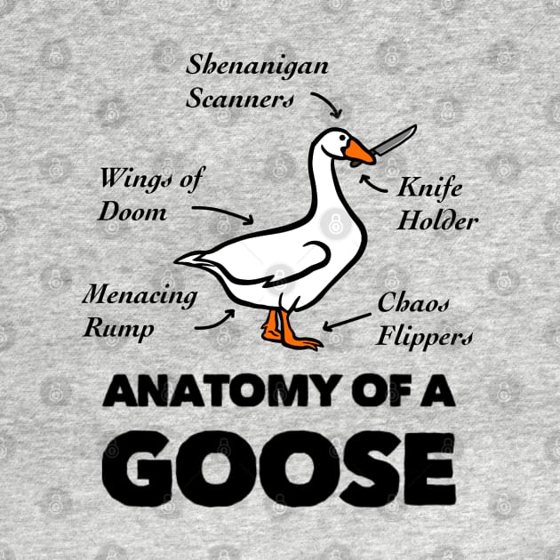 Anatomy of a Goose by TheUnknown93